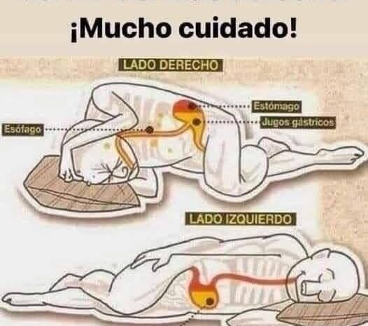 Efectos de Dormir del Lado Derecho: Lo Que Debes Saber