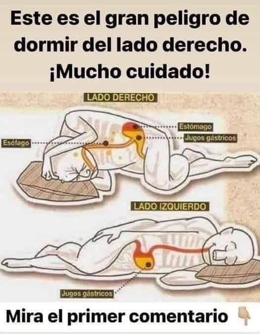 Efecto de dormir del lado derecho versus el lado izquierdo