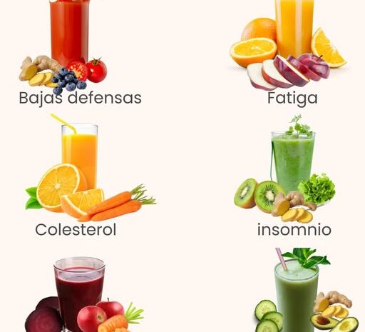 Jugos Naturales para Cada Situación: Salud y Bienestar a Tu Alcance