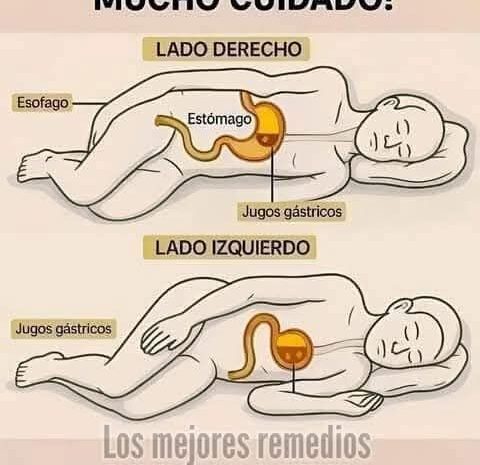 Los Riesgos de Dormir del Lado Derecho y Beneficios de Dormir del Lado Izquierdo