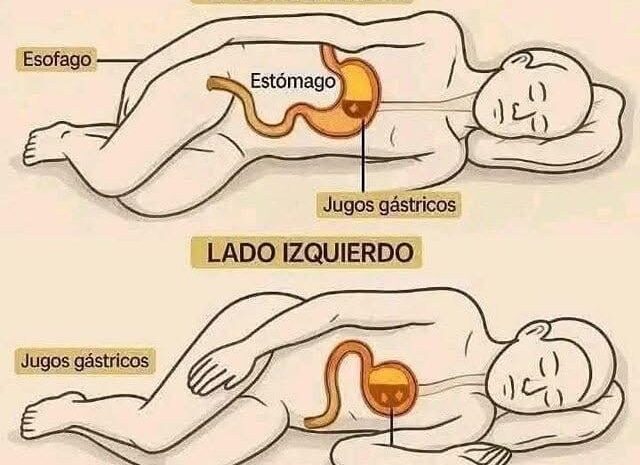 ¿Sabías que dormir del lado derecho puede afectar tu salud? Descubre por qué!