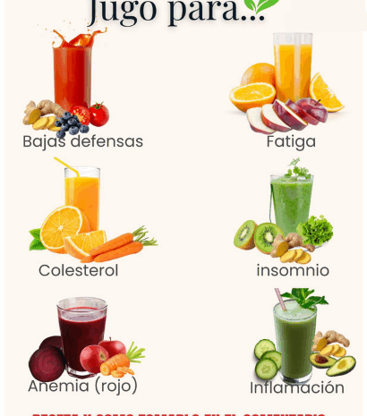 Jugos Naturales para Cada Situación de Salud