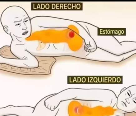 Dormir del lado derecho