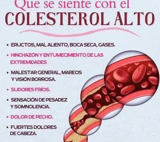 Cómo Identificar y Manejar los Síntomas del Colesterol Alto
