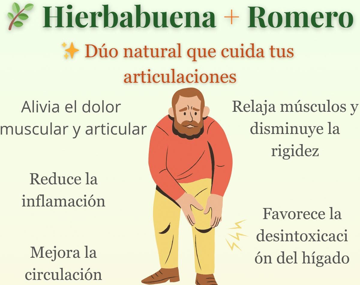 Dibujo de un hombre con dolor en la rodilla
