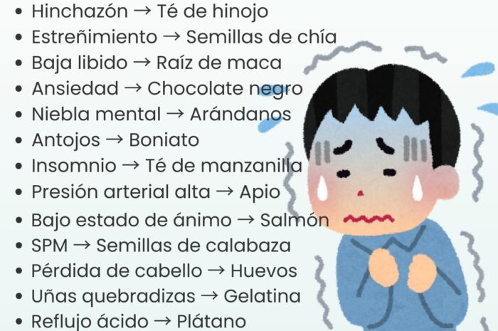 Mejora Tu Salud: Alimentos y Remedios Naturales para Diferentes Afecciones