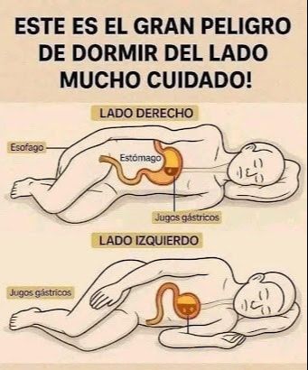 Efectos de dormir del lado derecho vs lado izquierdo