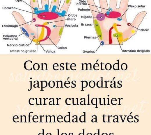 Jin Shin Jyutsu: Un Método Japonés para Sanar a Través de los Dedos