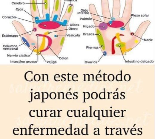 Jin Shin Jyutsu: Sanando con la Energía de tus Dedos