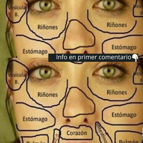 Reflexología Facial