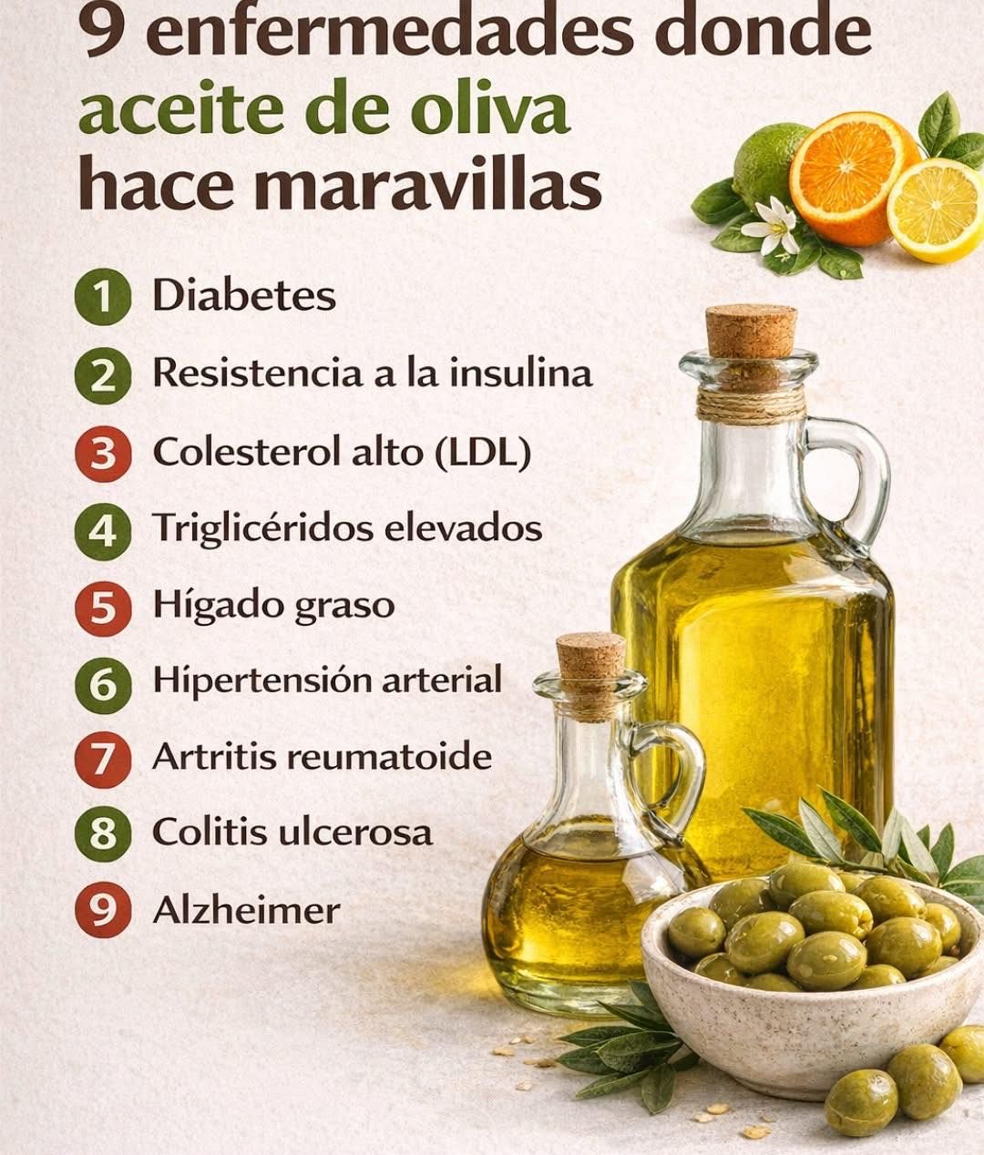 Aceite de Oliva y Limón