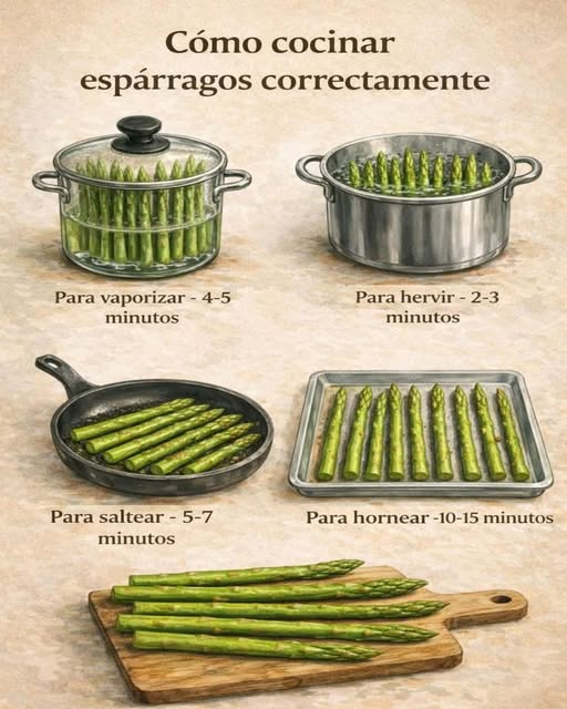 Métodos de cocción de espárragos