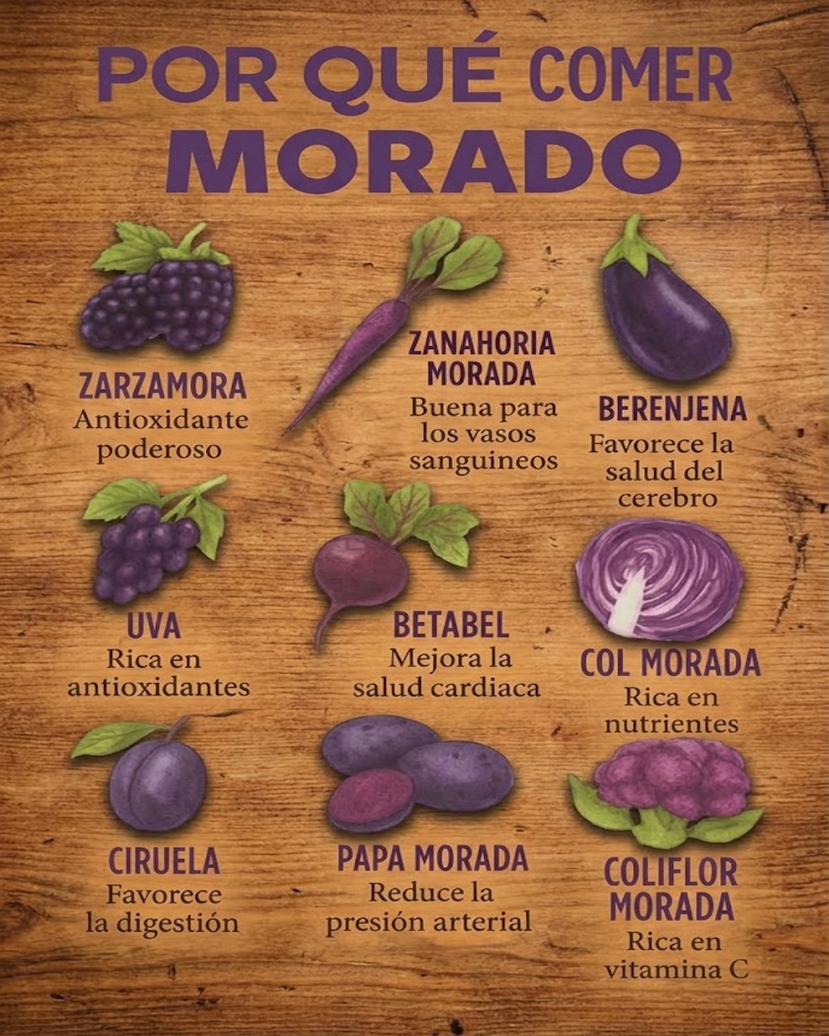 Beneficios de los alimentos morados